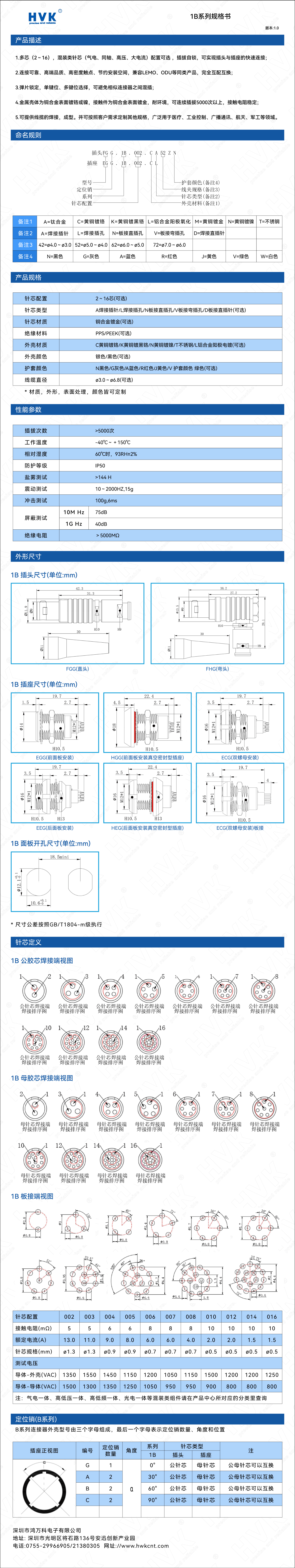 1B 规格书（水印）.jpg
